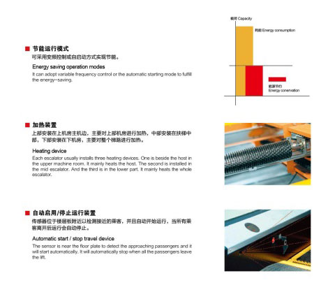 湖南长沙泛茂贸易有限公司,长沙电梯销售,湖南电梯安装,长沙东芝电梯,电梯维保,湖南电梯大修