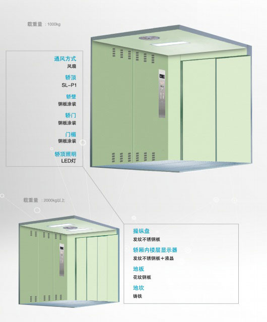 湖南长沙泛茂贸易有限公司,长沙电梯销售,湖南电梯安装,长沙东芝电梯,电梯维保,湖南电梯大修